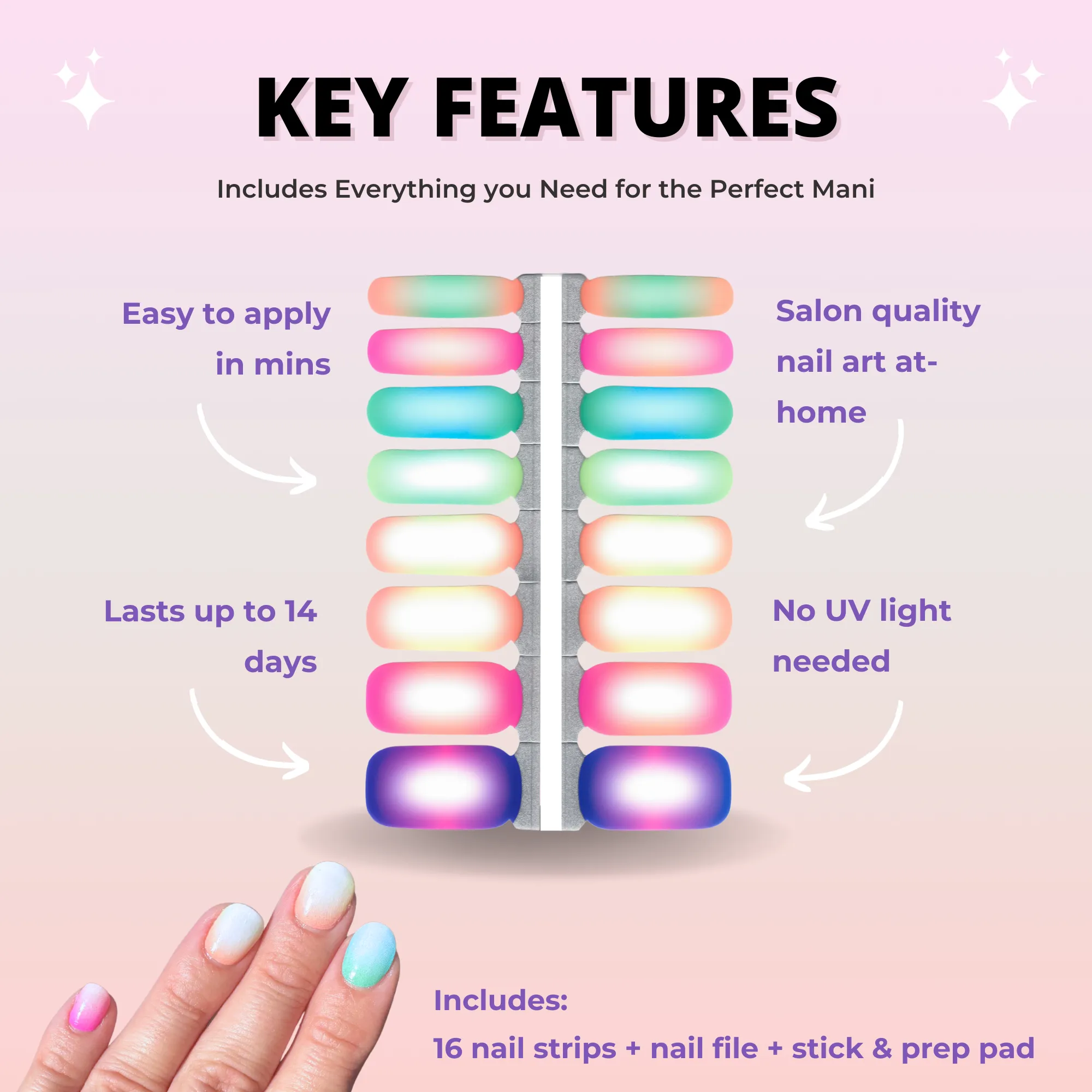 Holographic Mermaid Nail Polish Wraps (Transparent)